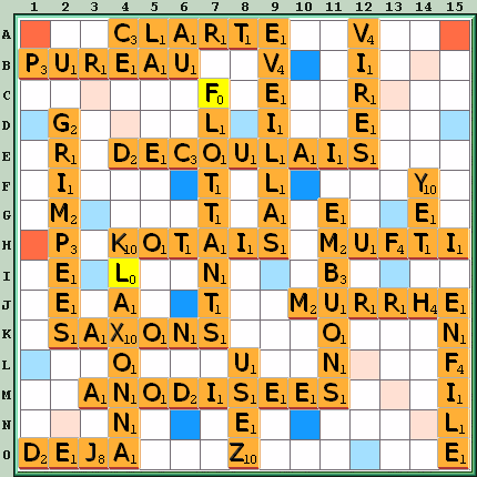 Grille de jeu
