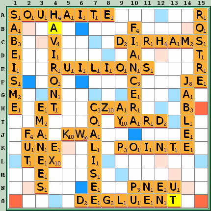 Grille de jeu