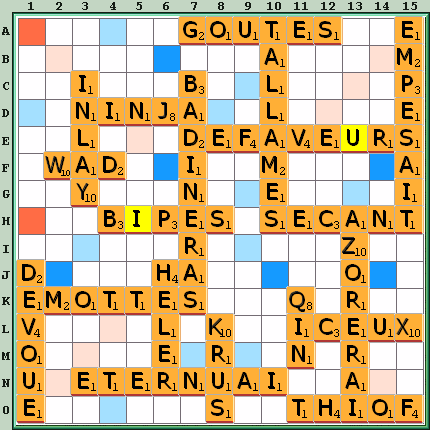 Grille de jeu