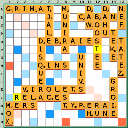 Grille de jeu