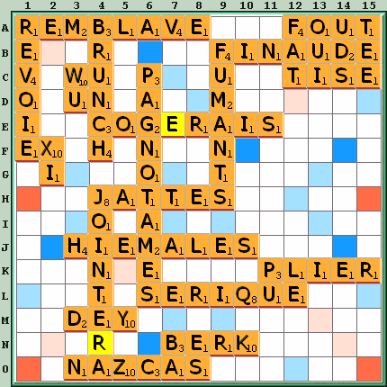 Grille de jeu