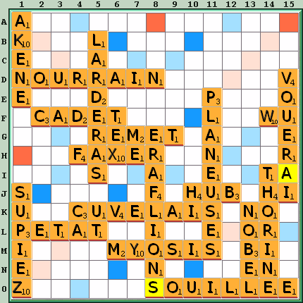 Grille de jeu