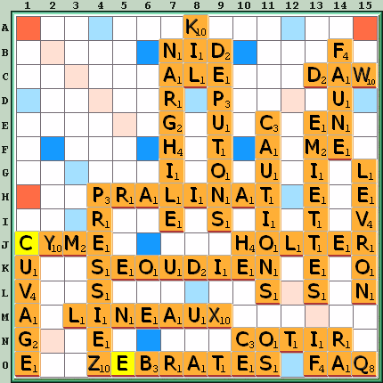 Grille de jeu