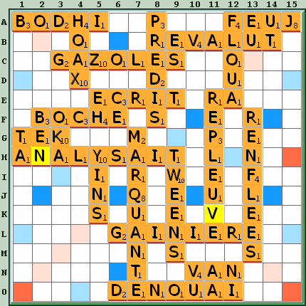 Grille de jeu