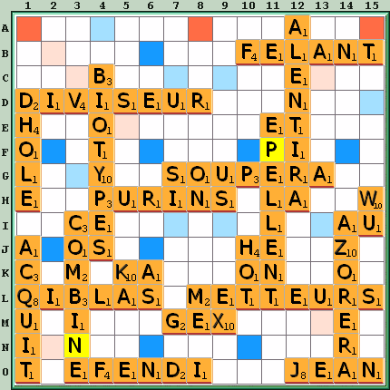 Grille de jeu