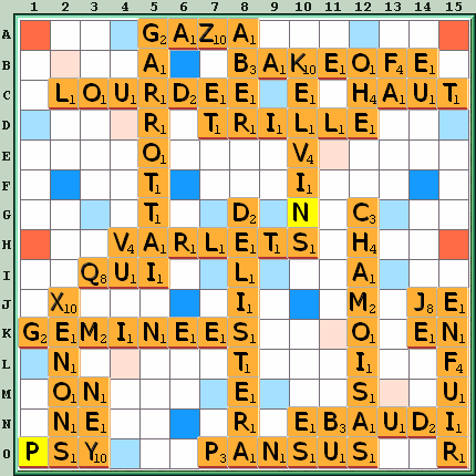 Grille de jeu