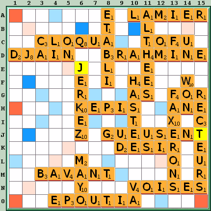 Grille de jeu