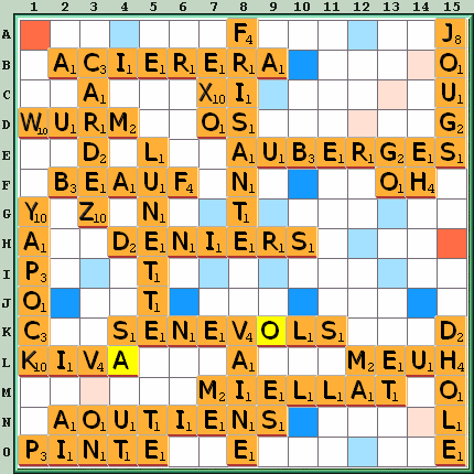 Grille de jeu