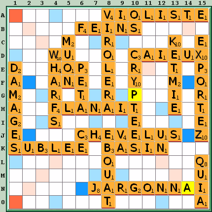 Grille de jeu