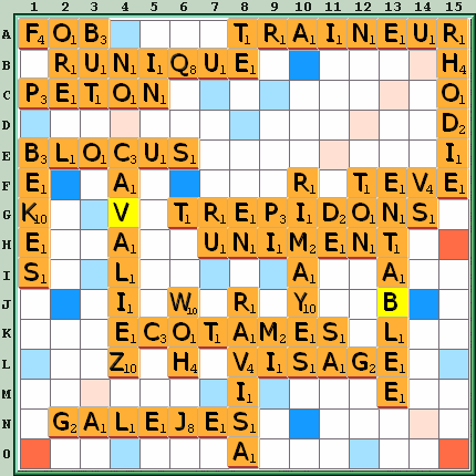 Grille de jeu