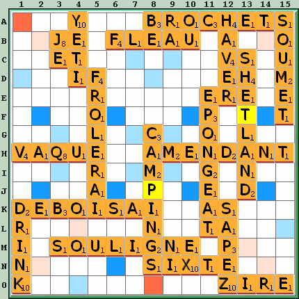 Grille de jeu