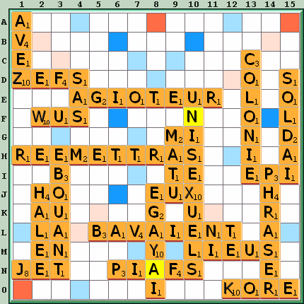 Grille de jeu