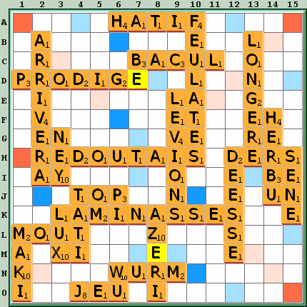 Grille de jeu