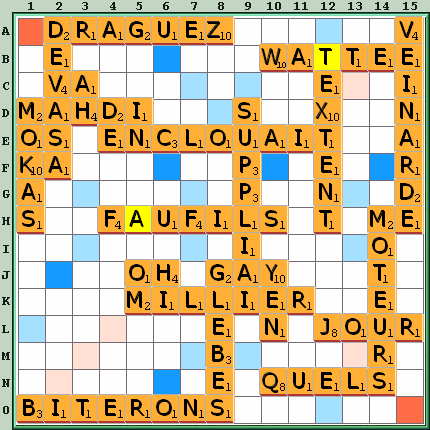 Grille de jeu