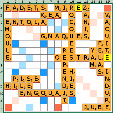 Grille de jeu