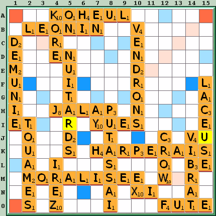 Grille de jeu