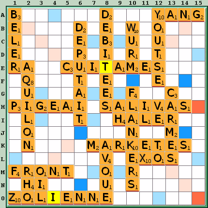 Grille de jeu