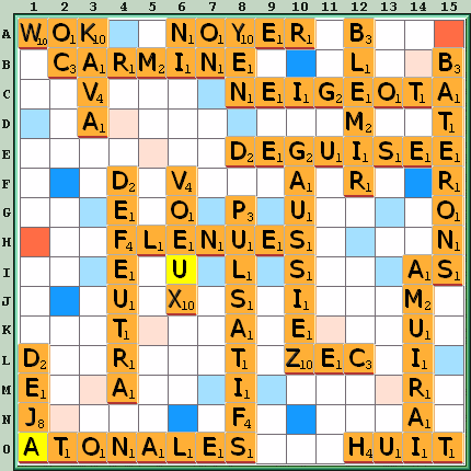 Grille de jeu