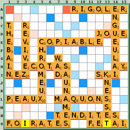Grille de jeu
