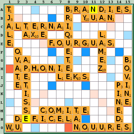 Grille de jeu