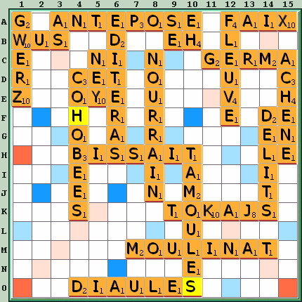 Grille de jeu