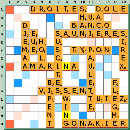Grille de jeu