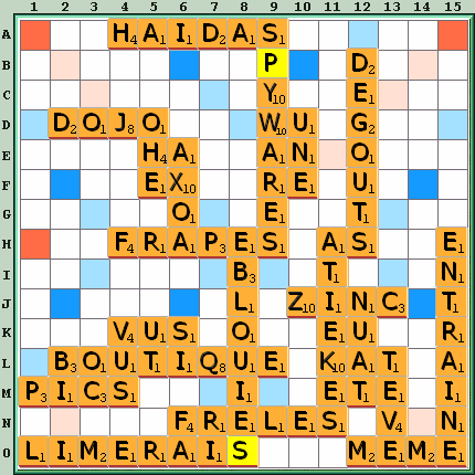 Grille de jeu