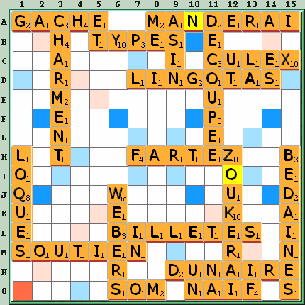 Grille de jeu