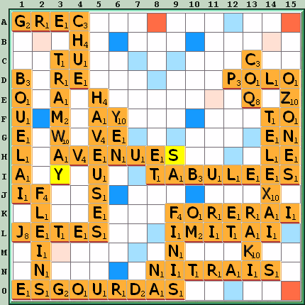 Grille de jeu