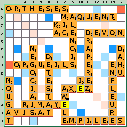 Grille de jeu