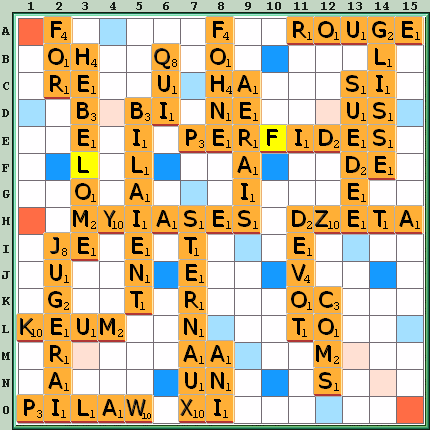 Grille de jeu