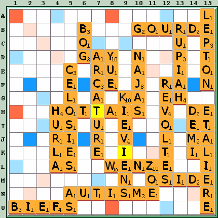 Grille de jeu