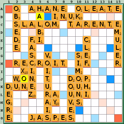 Grille de jeu