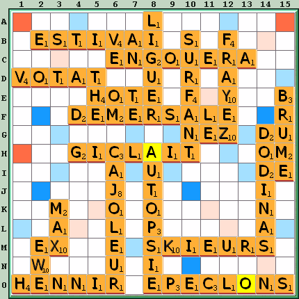 Grille de jeu