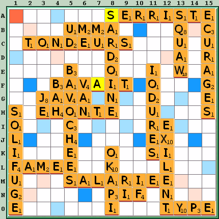 Grille de jeu