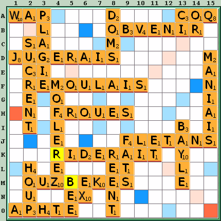 Grille de jeu