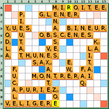 Grille de jeu