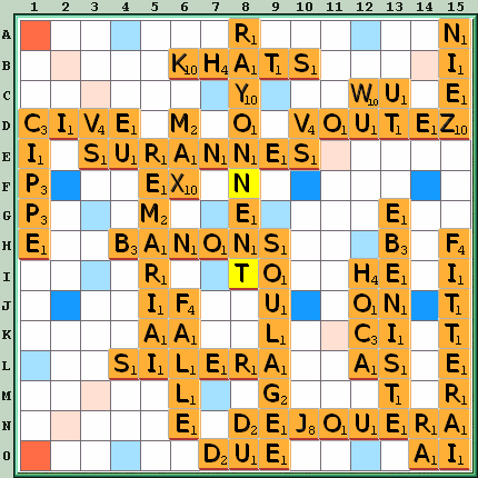 Grille de jeu