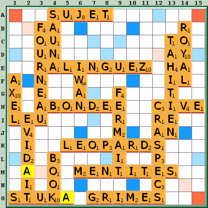 Grille de jeu