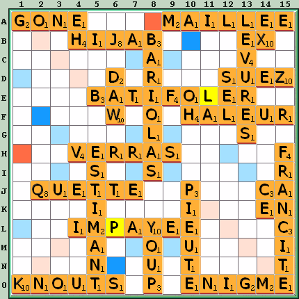 Grille de jeu