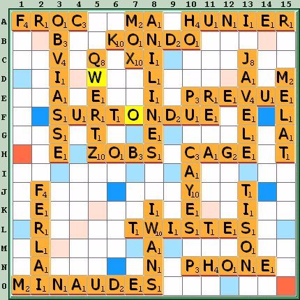 Grille de jeu
