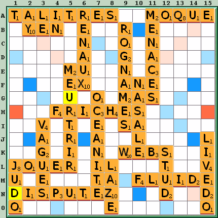 Grille de jeu