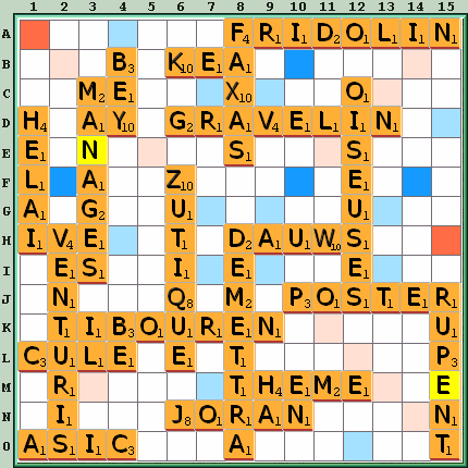 Grille de jeu