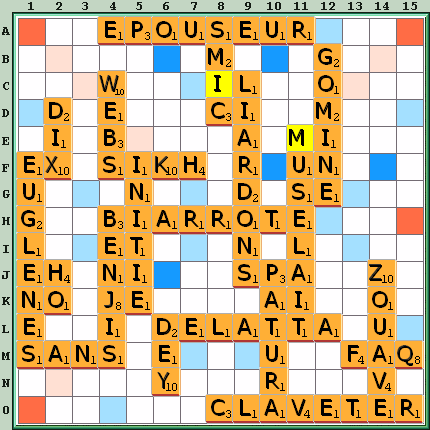 Grille de jeu