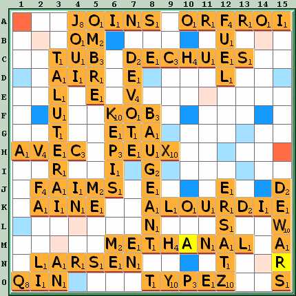 Grille de jeu