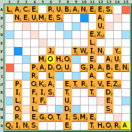 Grille de jeu