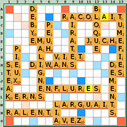 Grille de jeu