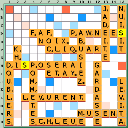 Grille de jeu