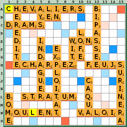 Grille de jeu