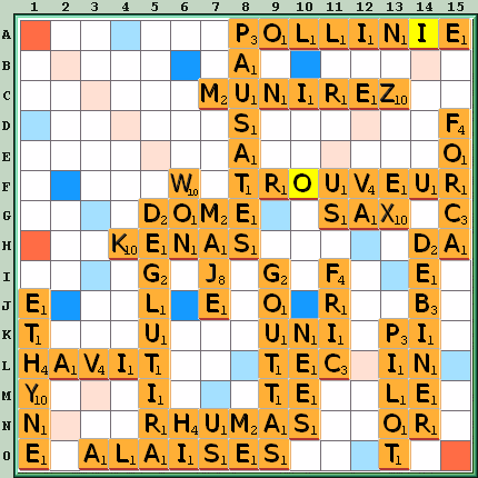 Grille de jeu